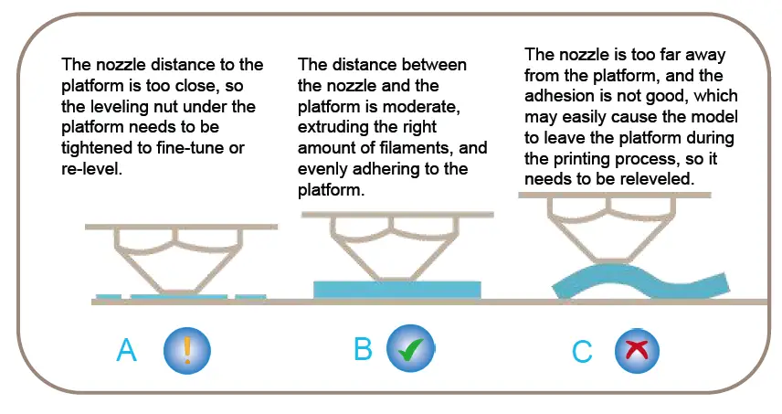 ELEGOO Neptune 2S 3D Printer fig (24)