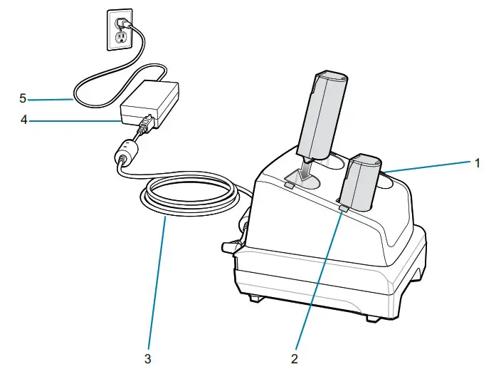 ZEBRA RZ H271 Mobile Computer - Charging Temperature 4