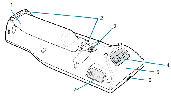 ZEBRA RZ H271 Mobile Computer - Features 2