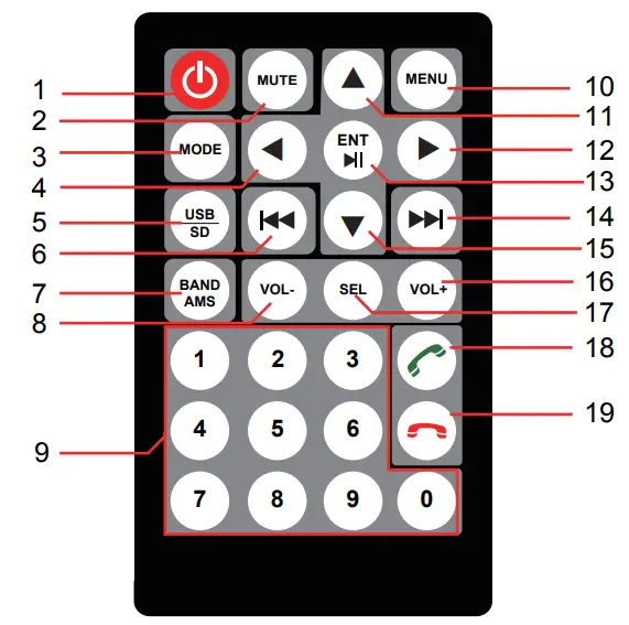 CALIBER RMD806BT Bluetooth Car Radio - Fig 4
