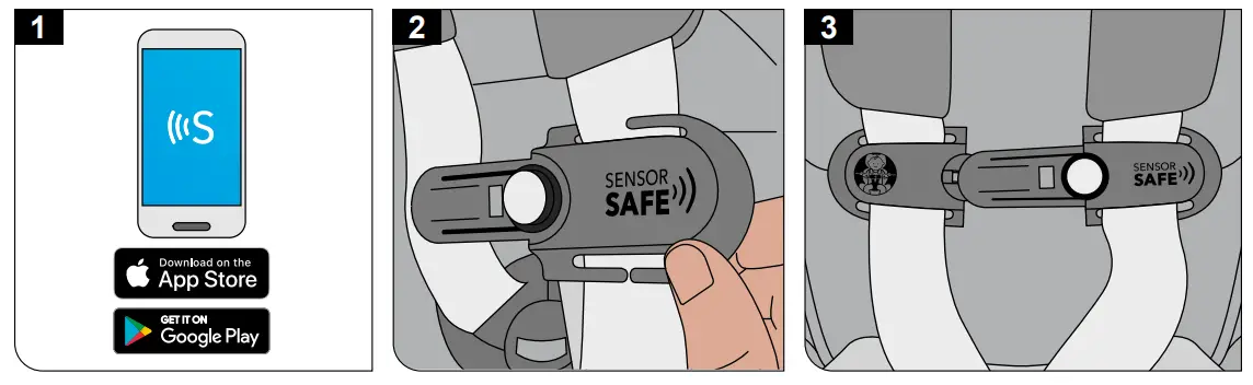 cybex Sensor Safe Infant Safety Kit - fig