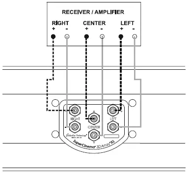 GoldenEar-Technology-SuperCinema-3D-Array-Left-Center-Right-3-Channel-Ultra-High-Performance-Soundbars-with-Interaural-Crosstalk-Cancellation-FIG-3