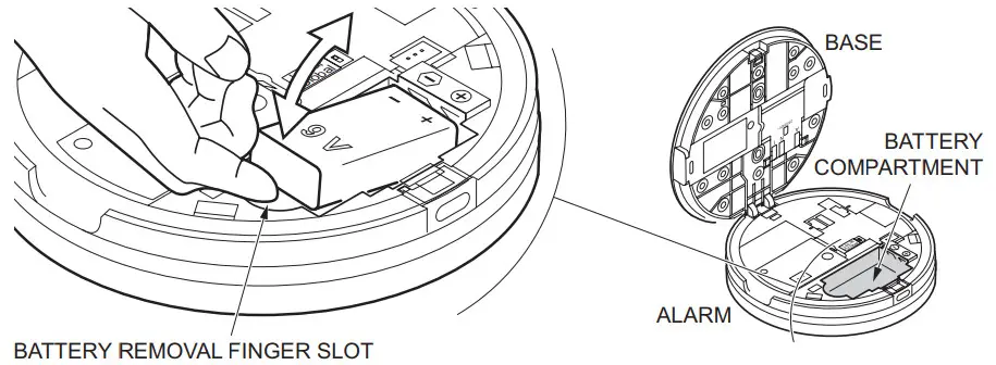 Schneider Electric CLIPSAL FIRETEK Smoke - REMOVAL FINGER SLOT