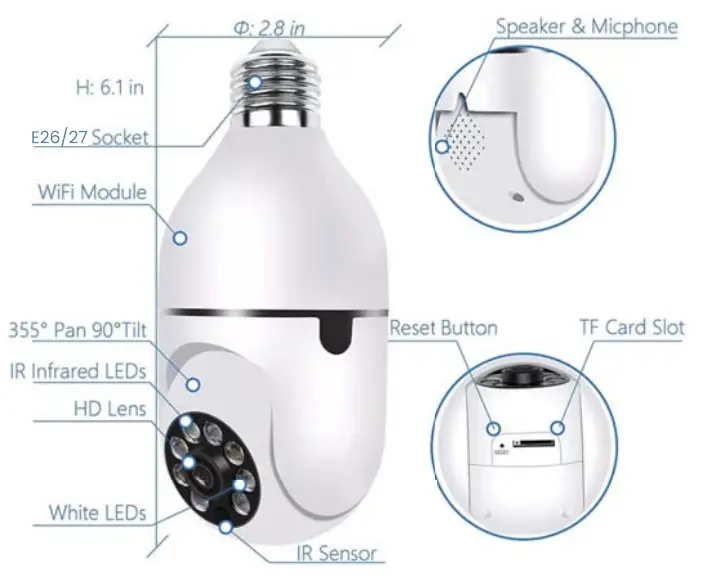 OEM-TT-2MBBYI-Bulb-Security-Smart-Camera-FIG-1
