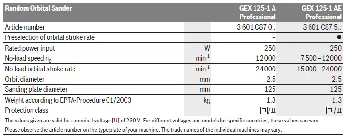 BOSCH-125-1-A-125-1-AE-GEX-Professional-Orbit-Sander-4