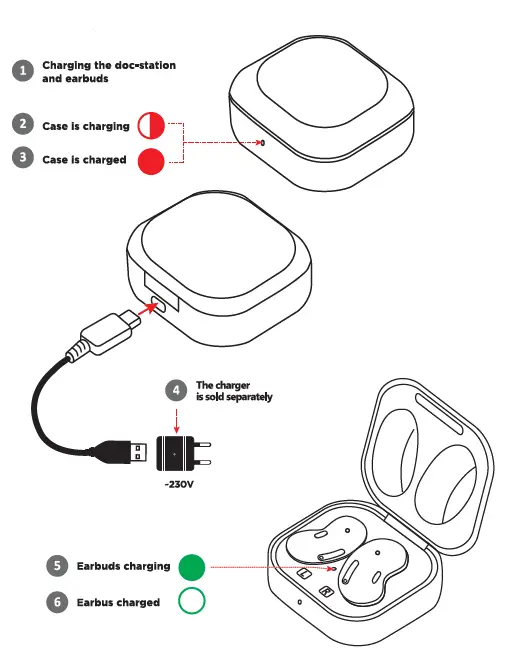 defender-Twins 90-Bluetooth-Headset-fig-2