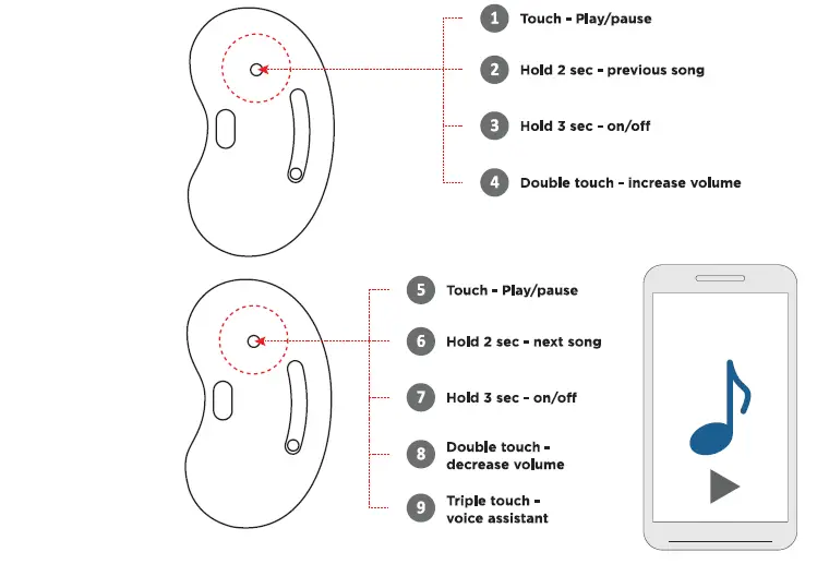 defender-Twins 90-Bluetooth-Headset-fig-4