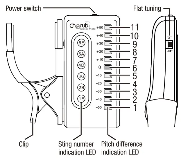 cherub WST-550G Guitar Mate - Fig
