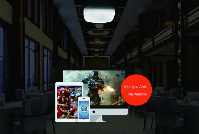 Tenda i9 wireless access point - Multiple anti