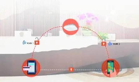 Tenda i9 wireless access point - Support multi-