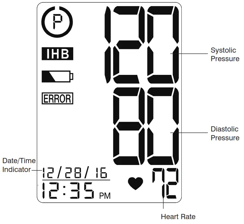 DISPLAY EXPLANATIONS
