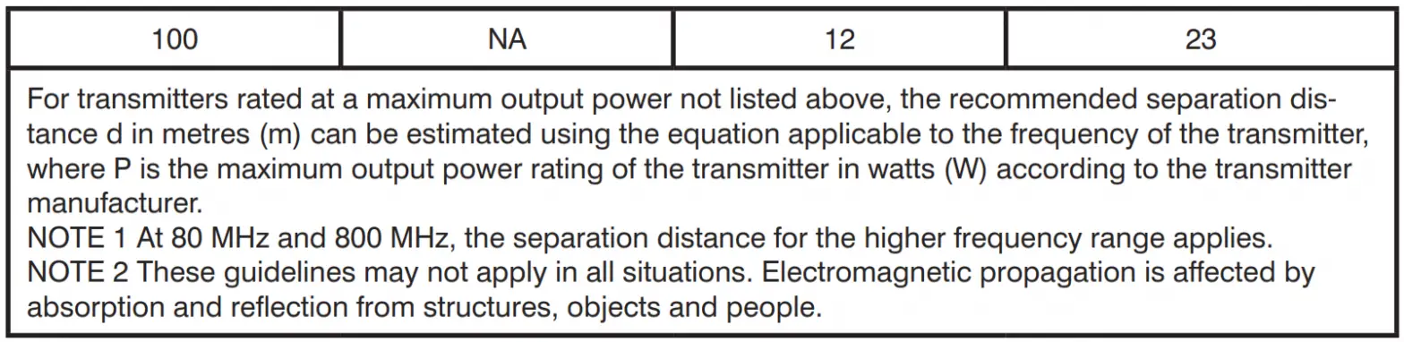 ELECTROMAGNETIC COMPATIBILITY 4 sddd