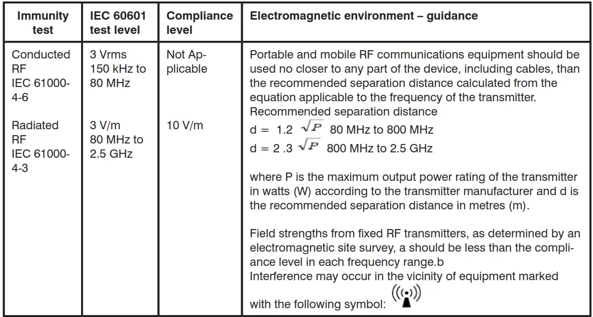 ELECTROMAGNETIC COMPATIBILITY 5