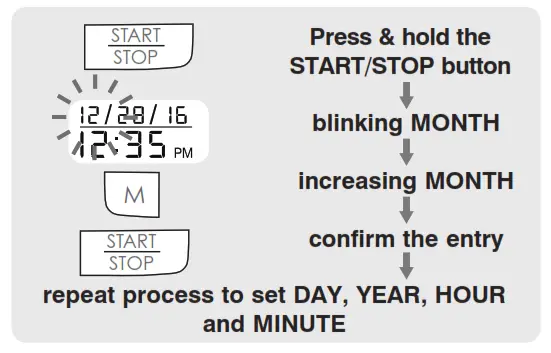 Well at Walgreens Logo - DAY, YEAR, HOUR, & MINUTE