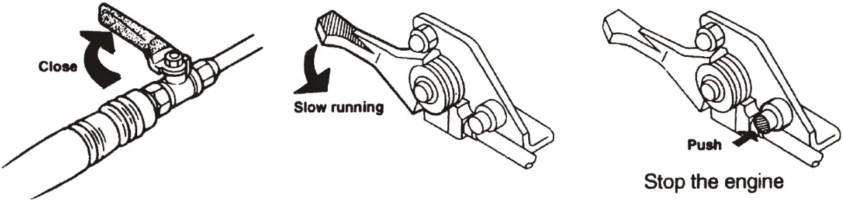 Stopping the machine