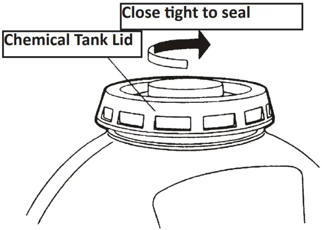Dilution Of Chemicals