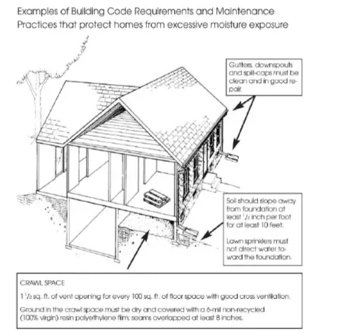 Pergo-Outlast-Laminate-Flooring-fig-2