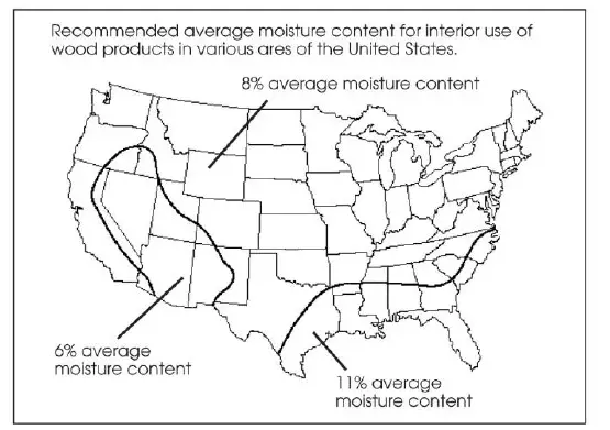 Pergo-Outlast-Laminate-Flooring-fig-3