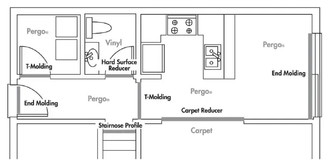 Pergo-Outlast-Laminate-Flooring-fig-8