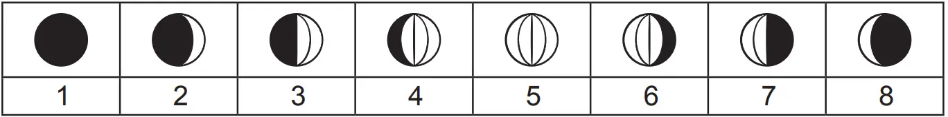 EOSS-EWS1-Wireless-Weather-Station-fig-9