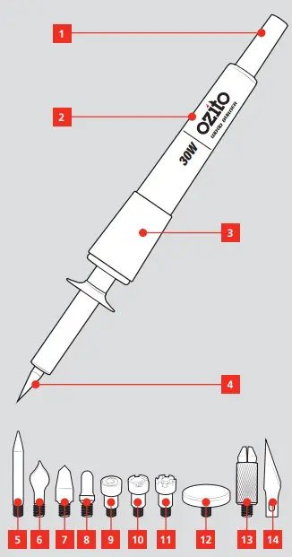 ozito-OWBK-30-Wood-Burning-Kit-FIG3