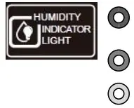 electriQ CD12LEB, CD20LEB PREMIUM LOW ENERGY - HUMIDITY INDICATOR MODE