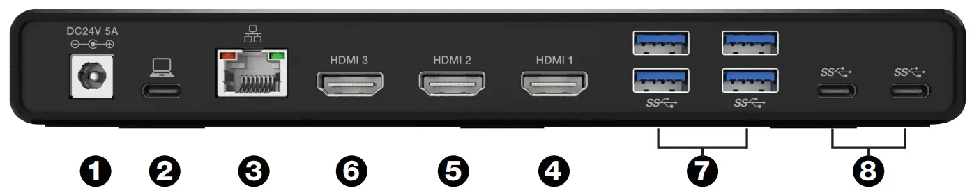 comsol CMMP14 USB-C Docking Station with Triple HDMI - Fig 1