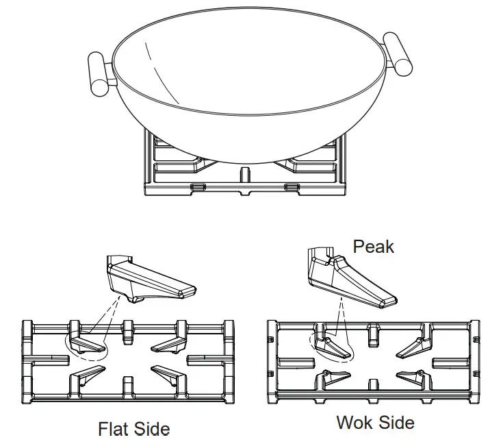 MONOGRAM ZGP366NTSS 36 Gas Self Clean Steam Clean - Figure 10