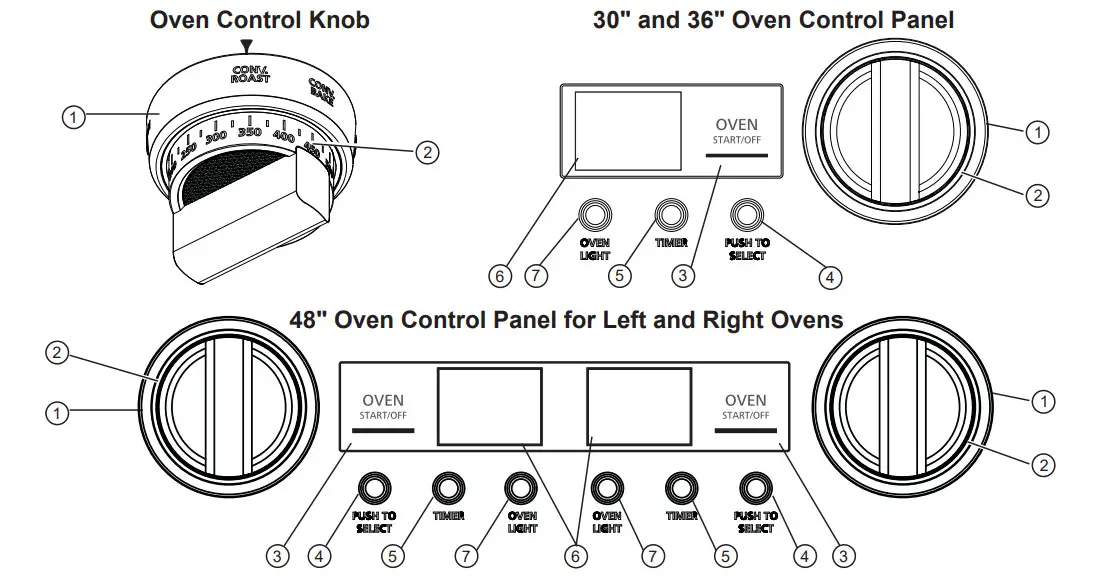 MONOGRAM ZGP366NTSS 36 Gas Self Clean Steam Clean - Figure 14