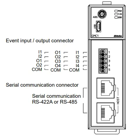 ELPRO-QMC1-Communication-Extension-Module-FIG-14