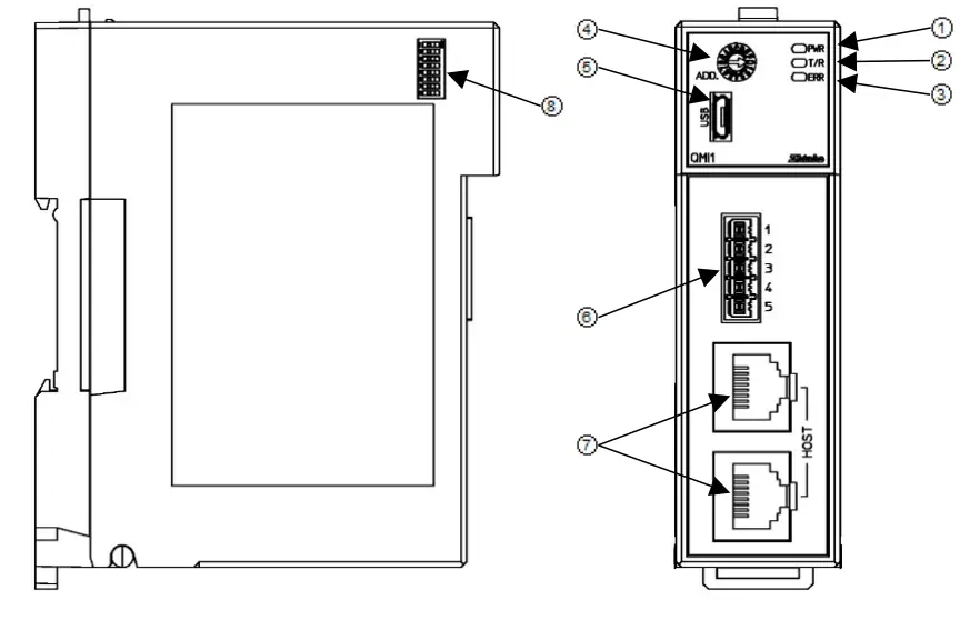ELPRO-QMC1-Communication-Extension-Module-FIG-3