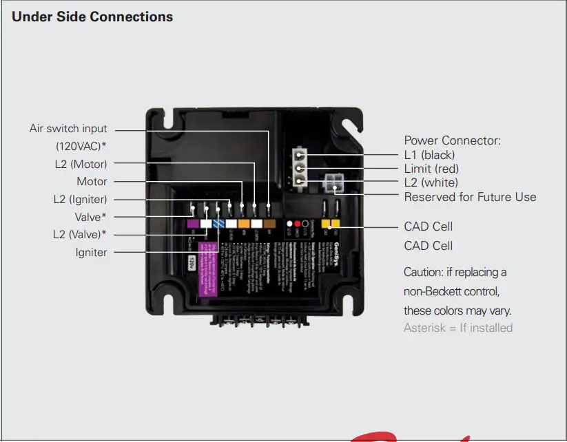 Beckett Genisys 7565 120v Advanced Burner Controls Instruction Manual - Figure 1