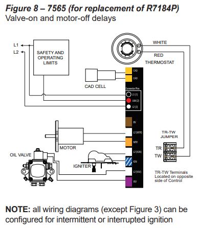 Beckett Genisys 7565 120v Advanced Burner Controls Instruction Manual - Figure 8