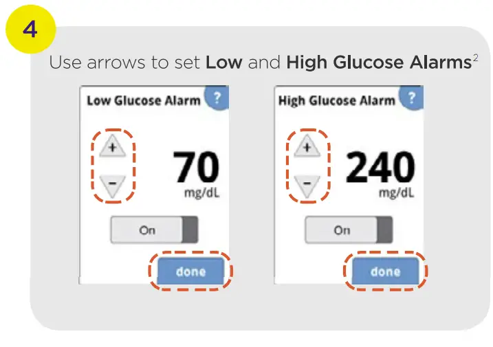 YOU CAN DO IT FreeStyle Libre 2 System set alarms on your FreeStyle LibreLink app1