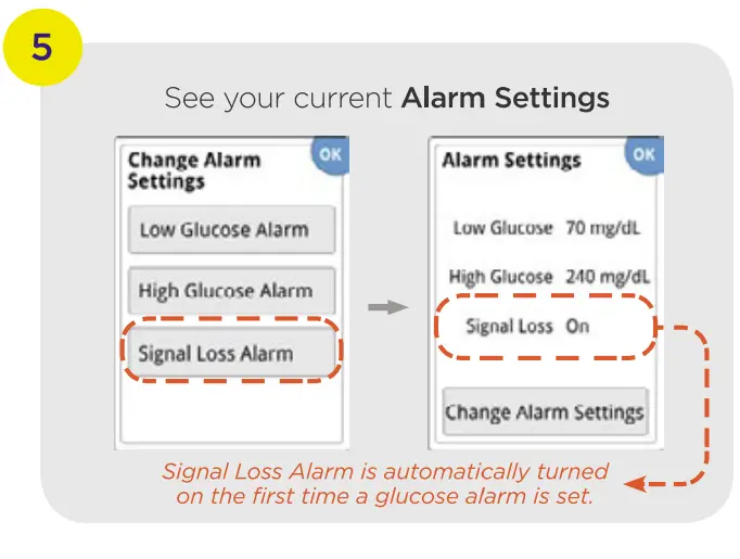 YOU CAN DO IT FreeStyle Libre 2 System set alarms on your FreeStyle LibreLink app1