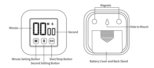 Omuriko-Digital-Touch-Kitchen-Timer-Fig-1