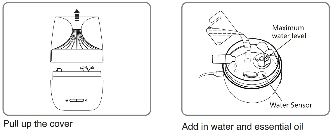VALORE AC109 Aroma Diffuser - fig 3