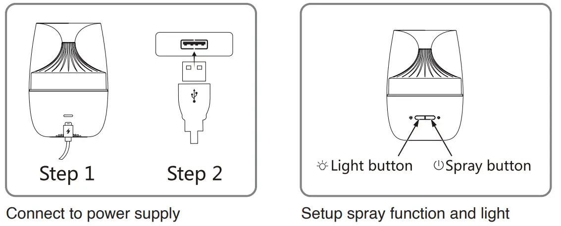 VALORE AC109 Aroma Diffuser - fig 4