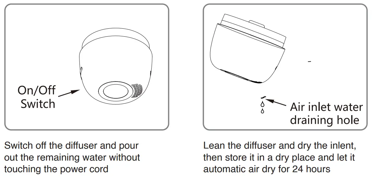 VALORE AC109 Aroma Diffuser - fig 5