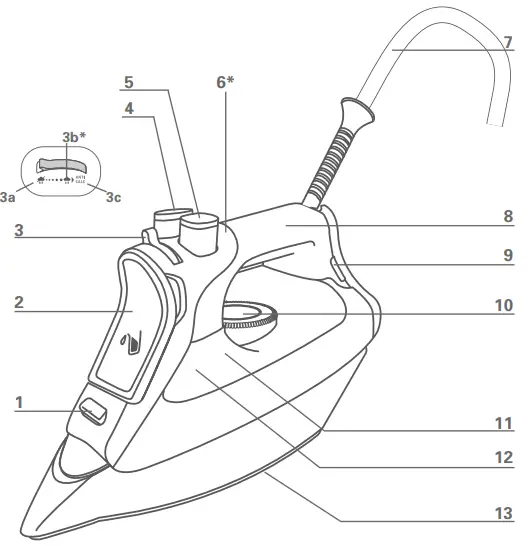 Rowenta-DW8080-Professional-Micro-Steam-Iron-fig-1