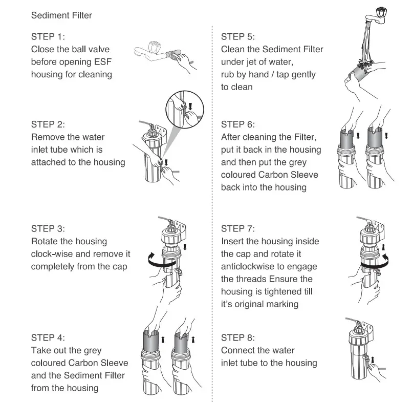 pureit WR3740D Water Purifier - Figure 5