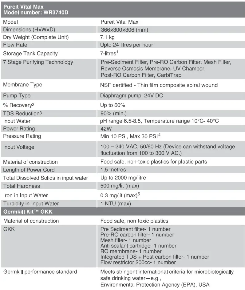 pureit WR3740D Water Purifier - Figure 7