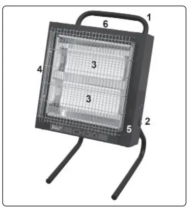 SEALEY-CH30-1-4-2-8KW-Ceramic-Heater-FIG2