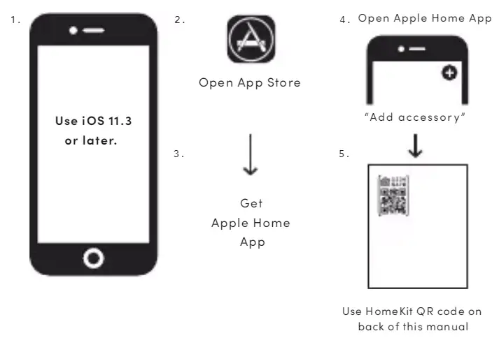 LIFX-800lm-Wi-Fi-Smart-LED-Light-Bulb-user-manual-fig-1