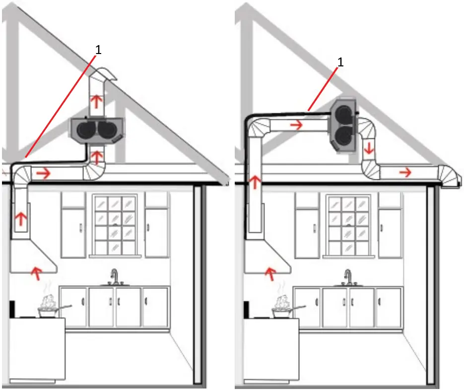 ZLINE 721-RD-34 Stainless Steel Range Hood A06