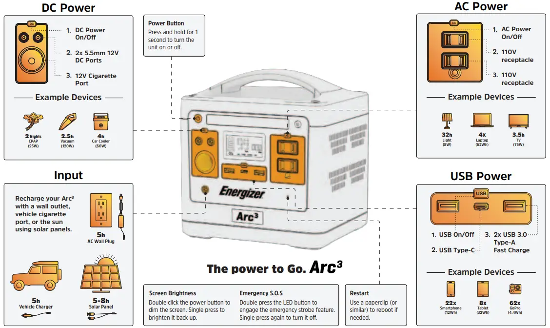 Energizer Arc3 Portable Power Station-fig3