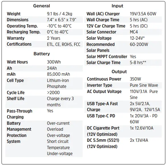 Energizer Arc3 Portable Power Station-fig8