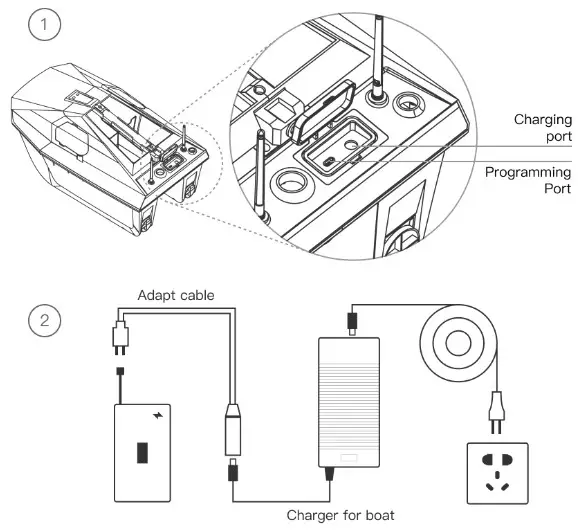 CATCHX Pro Precision Meets Power - Charging 1