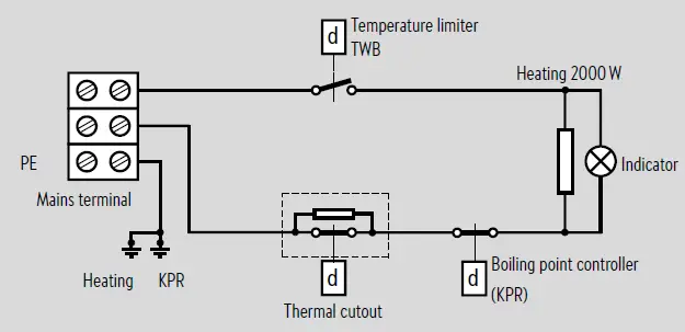 CLAGE-K5-Electric-Water-Boiler-fig- (5)