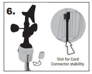 Combine the Wind Assembly